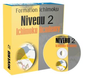 Formation Ichimoku