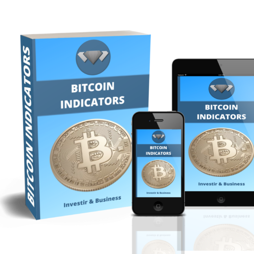 Formation Bitcoin Indicators